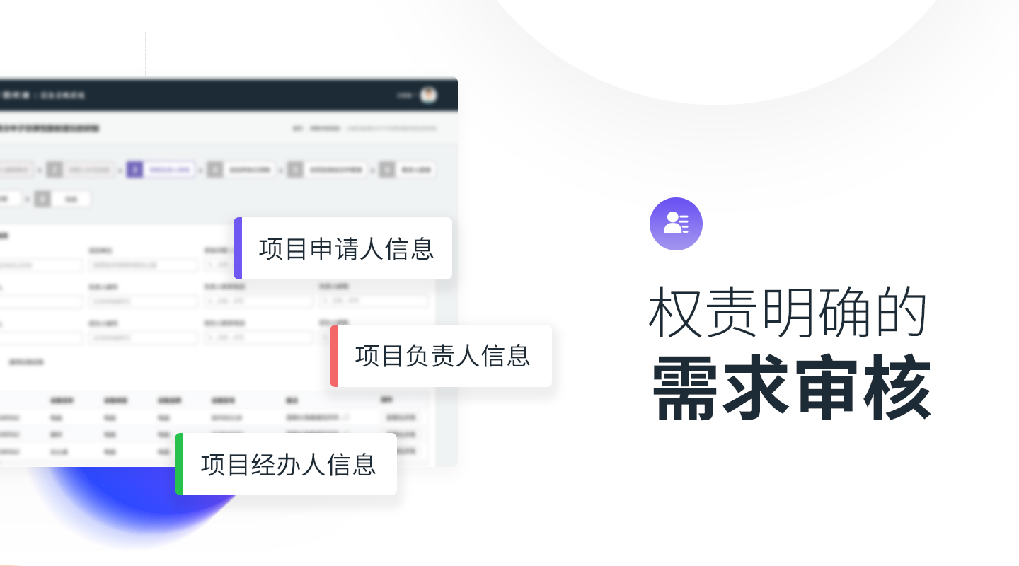 需求审核权责明确